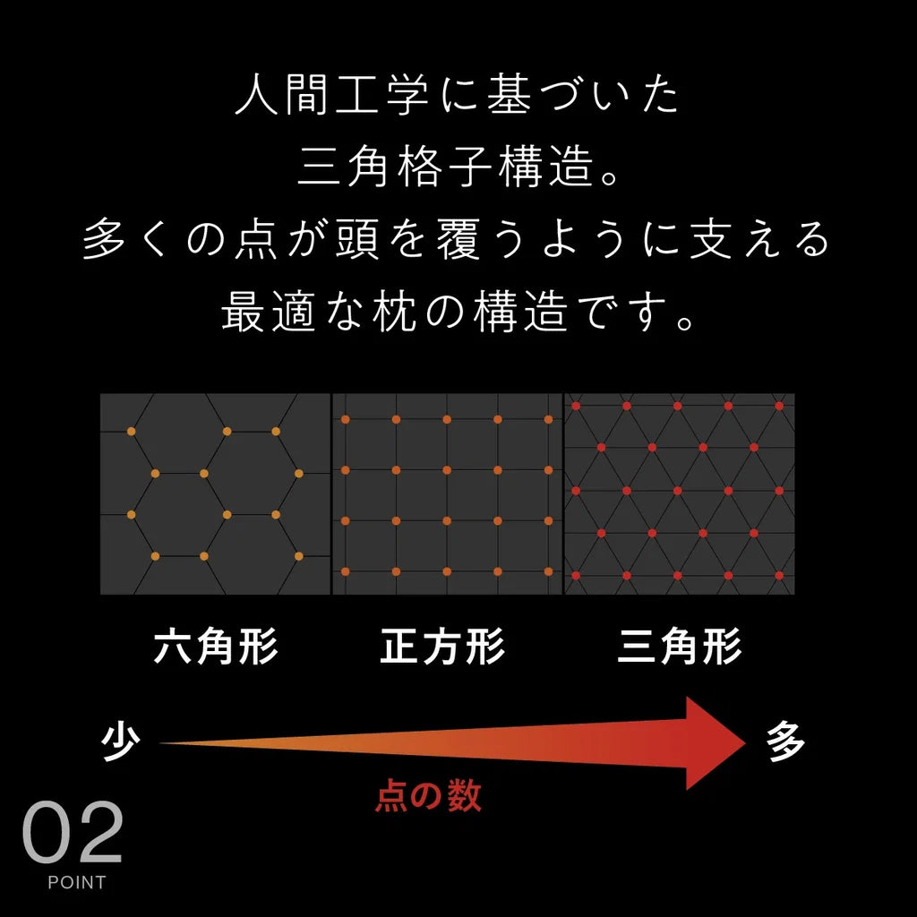 Hitsuji ZZZ Pillow – Shigoku｜高支撐冷感記憶枕
